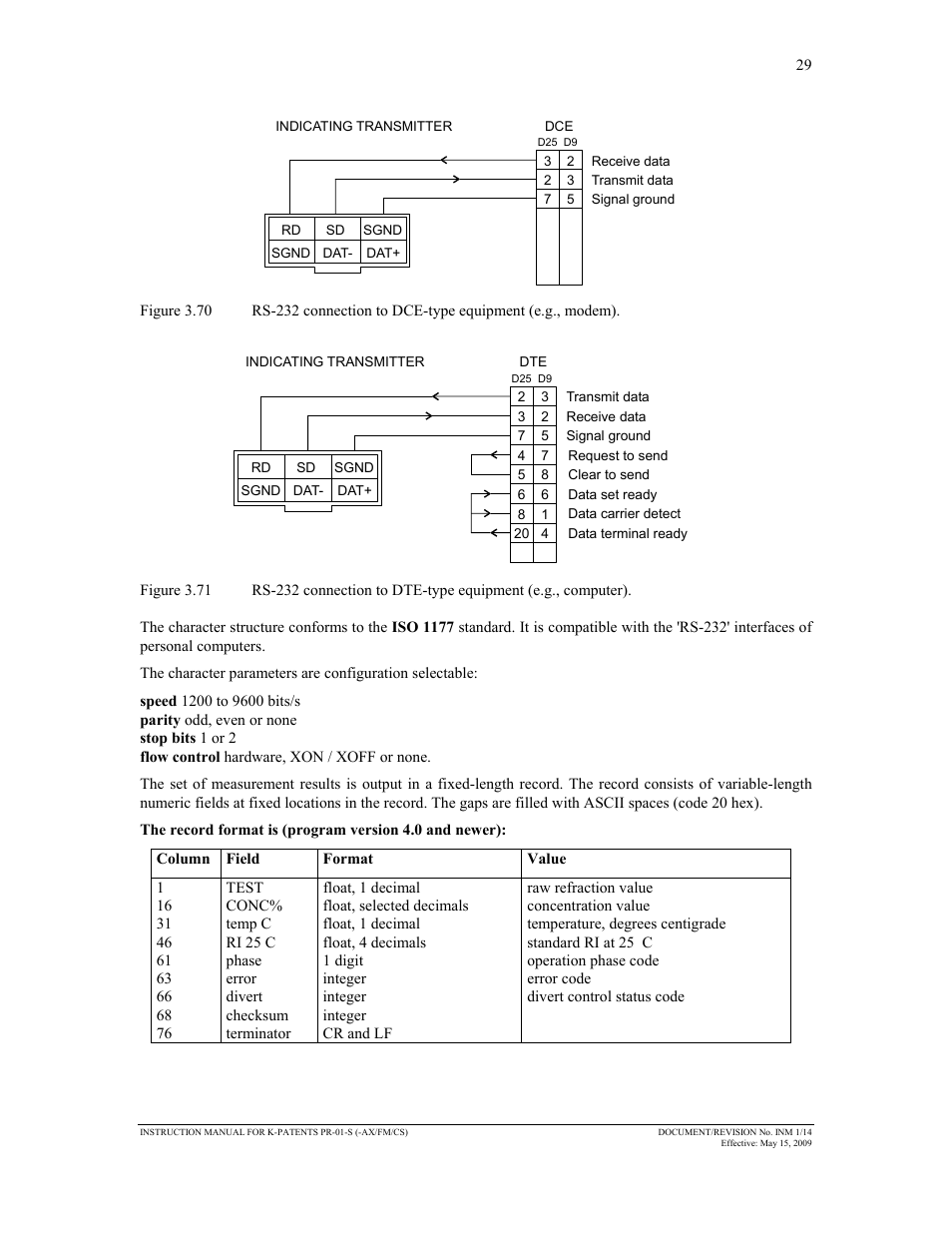 K-Patents PR-01-S User Manual | Page 31 / 107