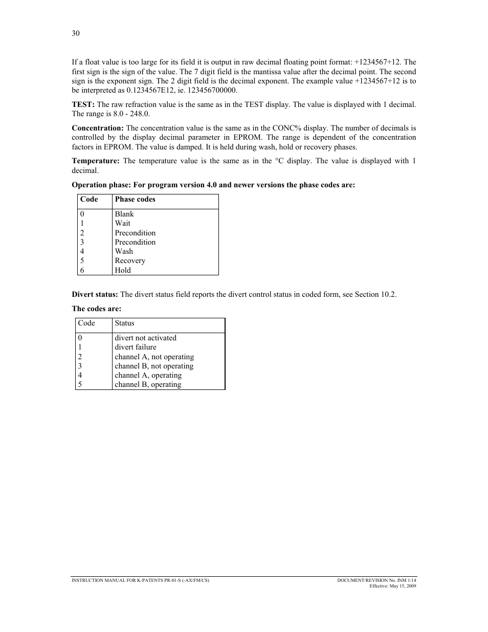 K-Patents PR-01-S User Manual | Page 32 / 107