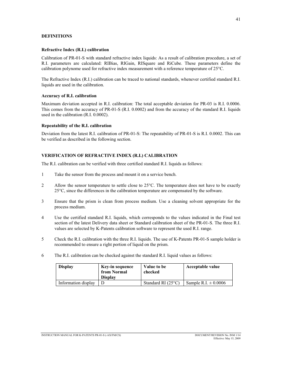K-Patents PR-01-S User Manual | Page 43 / 107