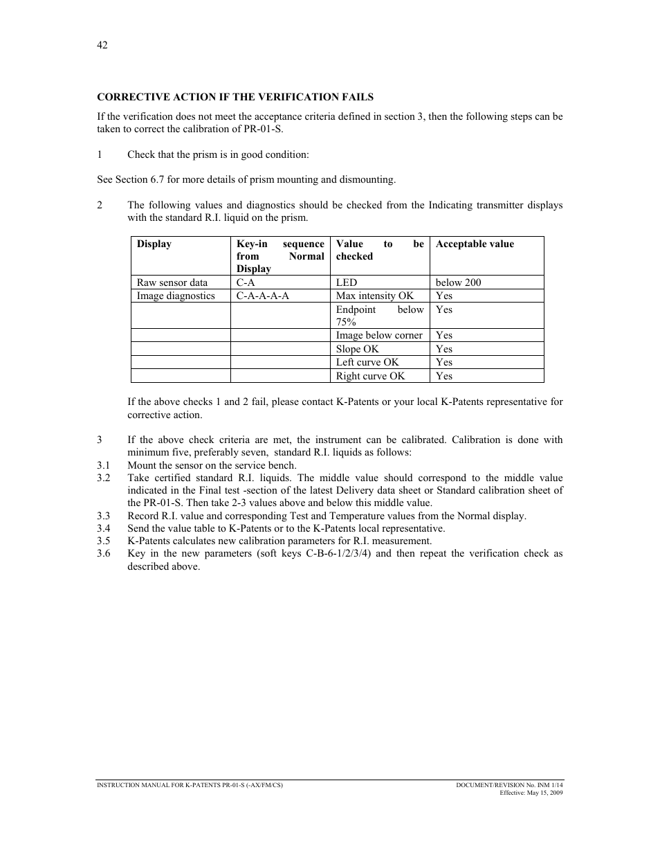 K-Patents PR-01-S User Manual | Page 44 / 107