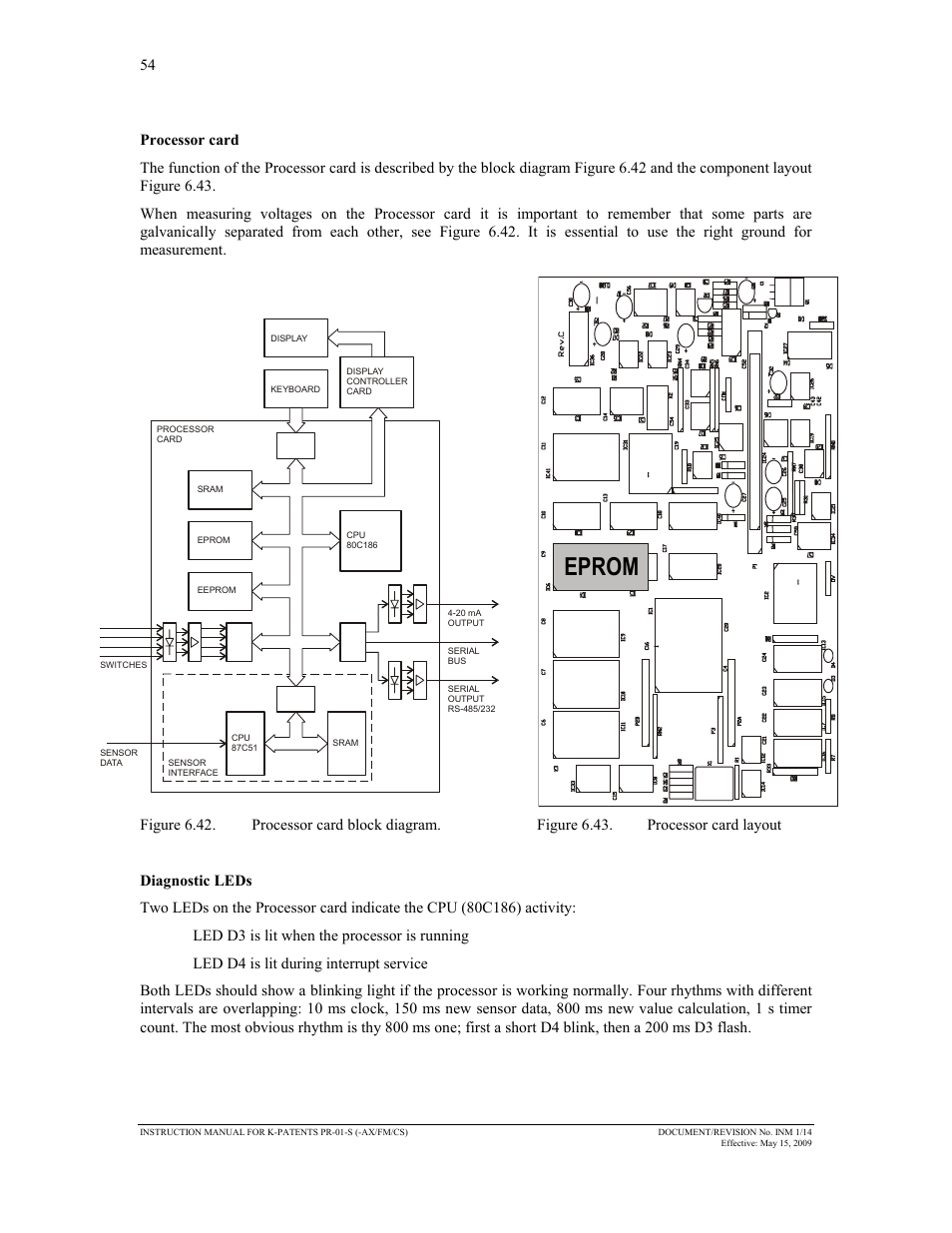 Eprom | K-Patents PR-01-S User Manual | Page 56 / 107