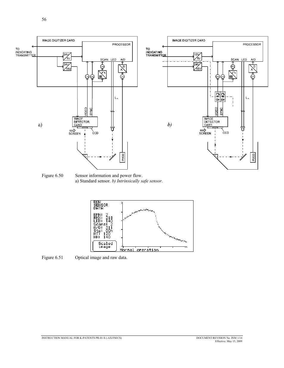 K-Patents PR-01-S User Manual | Page 58 / 107