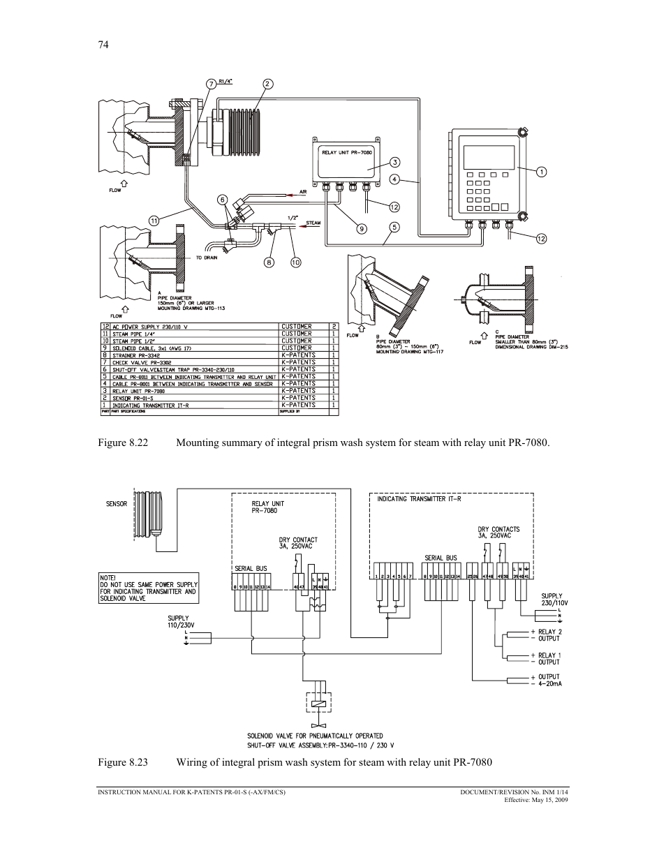 K-Patents PR-01-S User Manual | Page 76 / 107