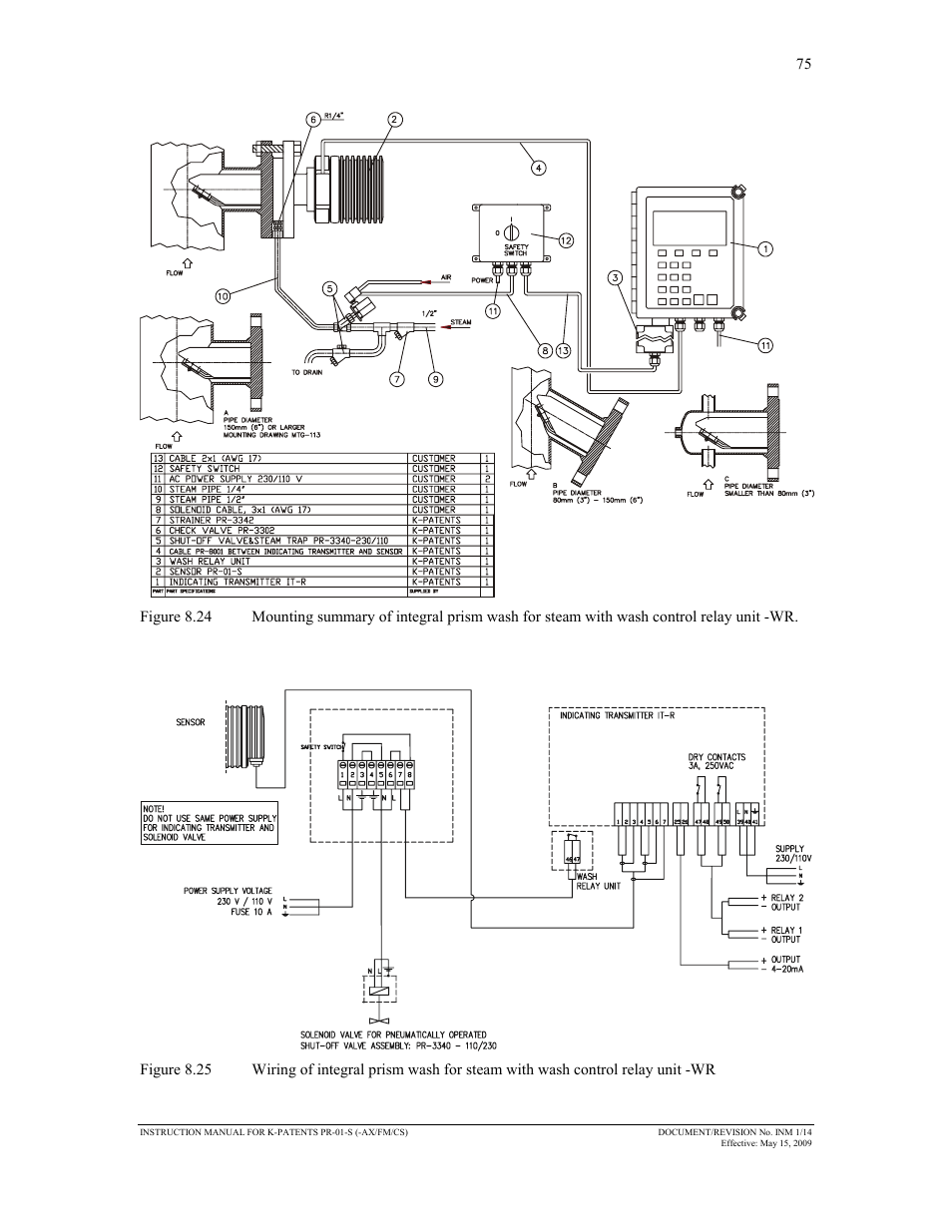 K-Patents PR-01-S User Manual | Page 77 / 107
