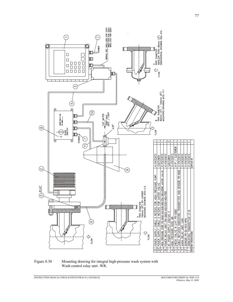 K-Patents PR-01-S User Manual | Page 79 / 107