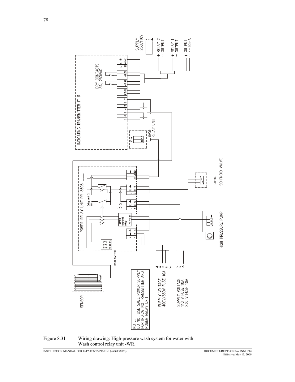 K-Patents PR-01-S User Manual | Page 80 / 107