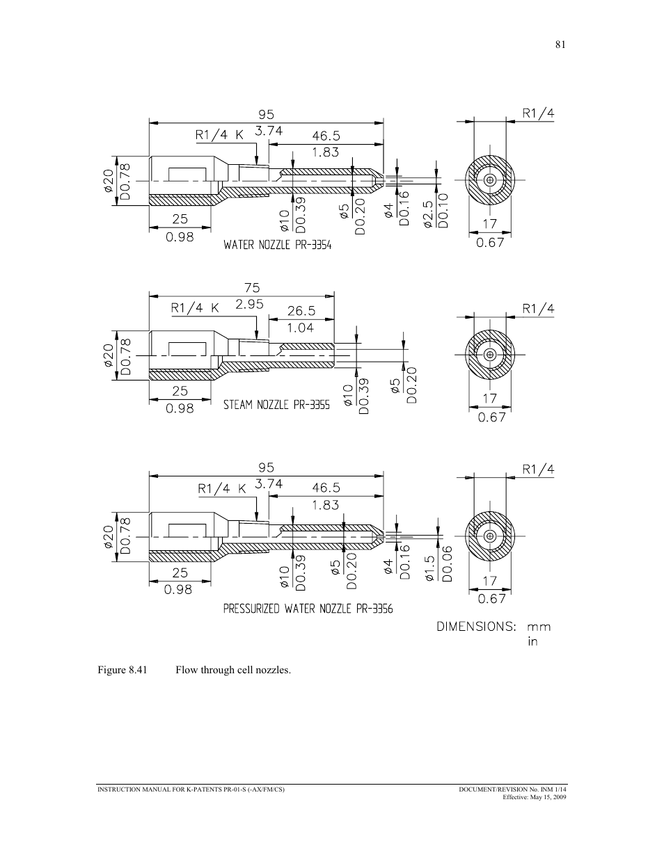 K-Patents PR-01-S User Manual | Page 83 / 107
