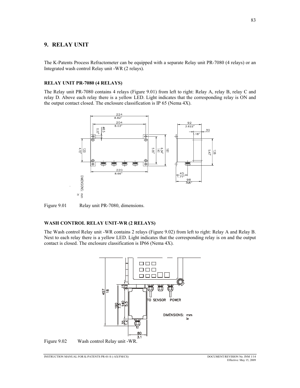 Relay unit | K-Patents PR-01-S User Manual | Page 85 / 107