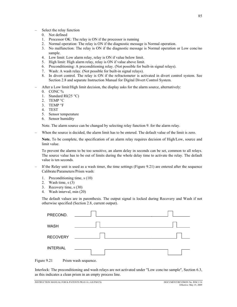 K-Patents PR-01-S User Manual | Page 87 / 107