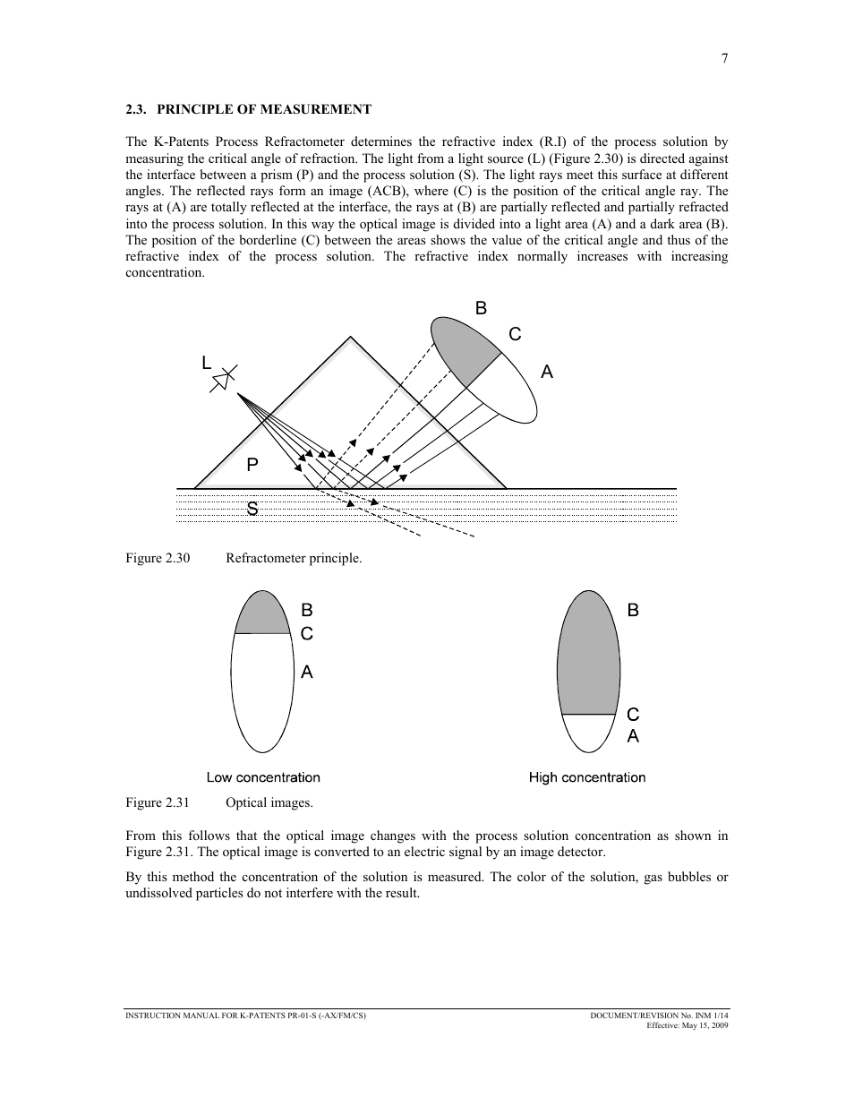 K-Patents PR-01-S User Manual | Page 9 / 107