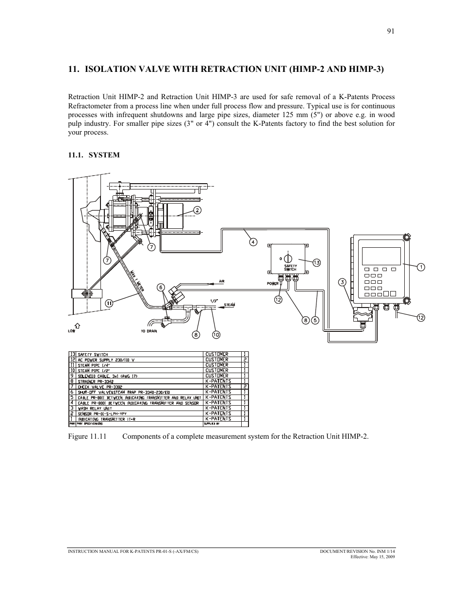 K-Patents PR-01-S User Manual | Page 93 / 107