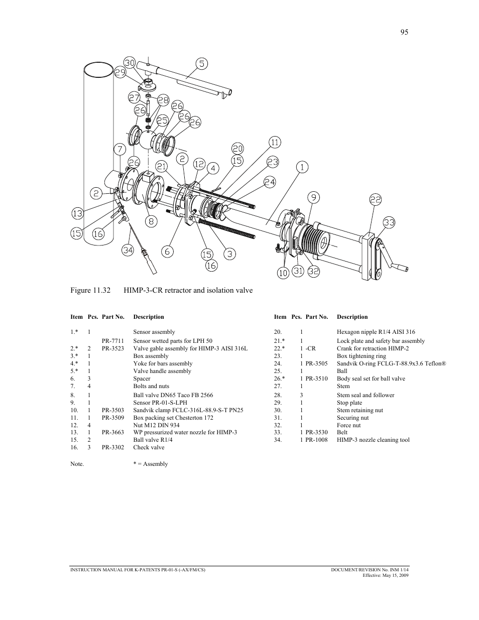 K-Patents PR-01-S User Manual | Page 97 / 107