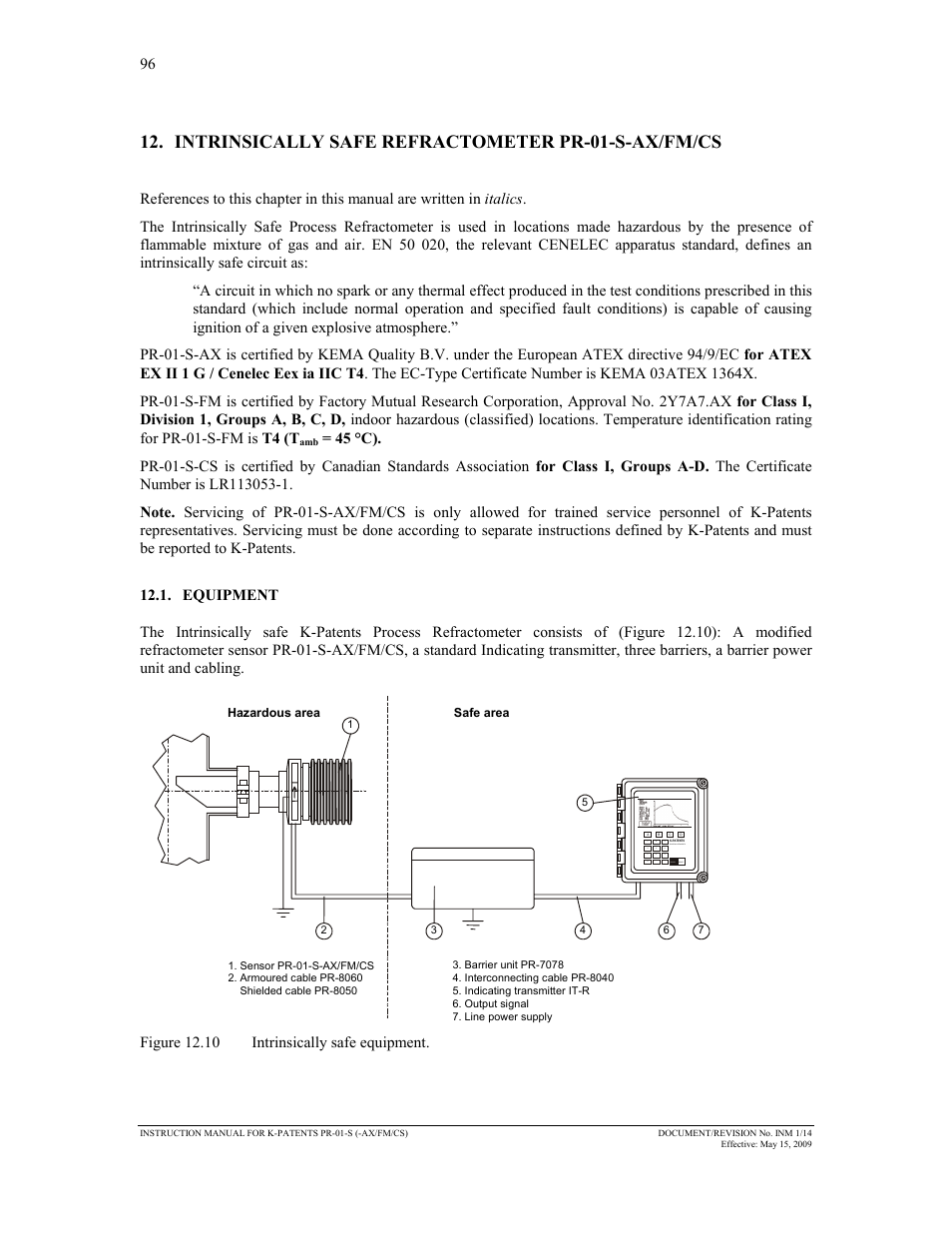 Intrinsically safe refractometer pr-01-s-ax/fm/cs | K-Patents PR-01-S User Manual | Page 98 / 107