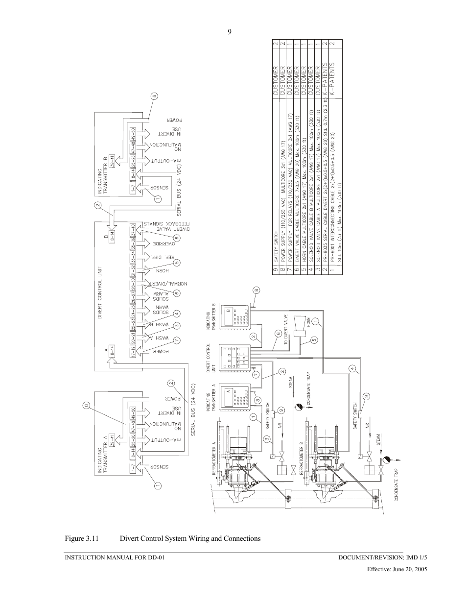 K-Patents DD-01 User Manual | Page 10 / 37