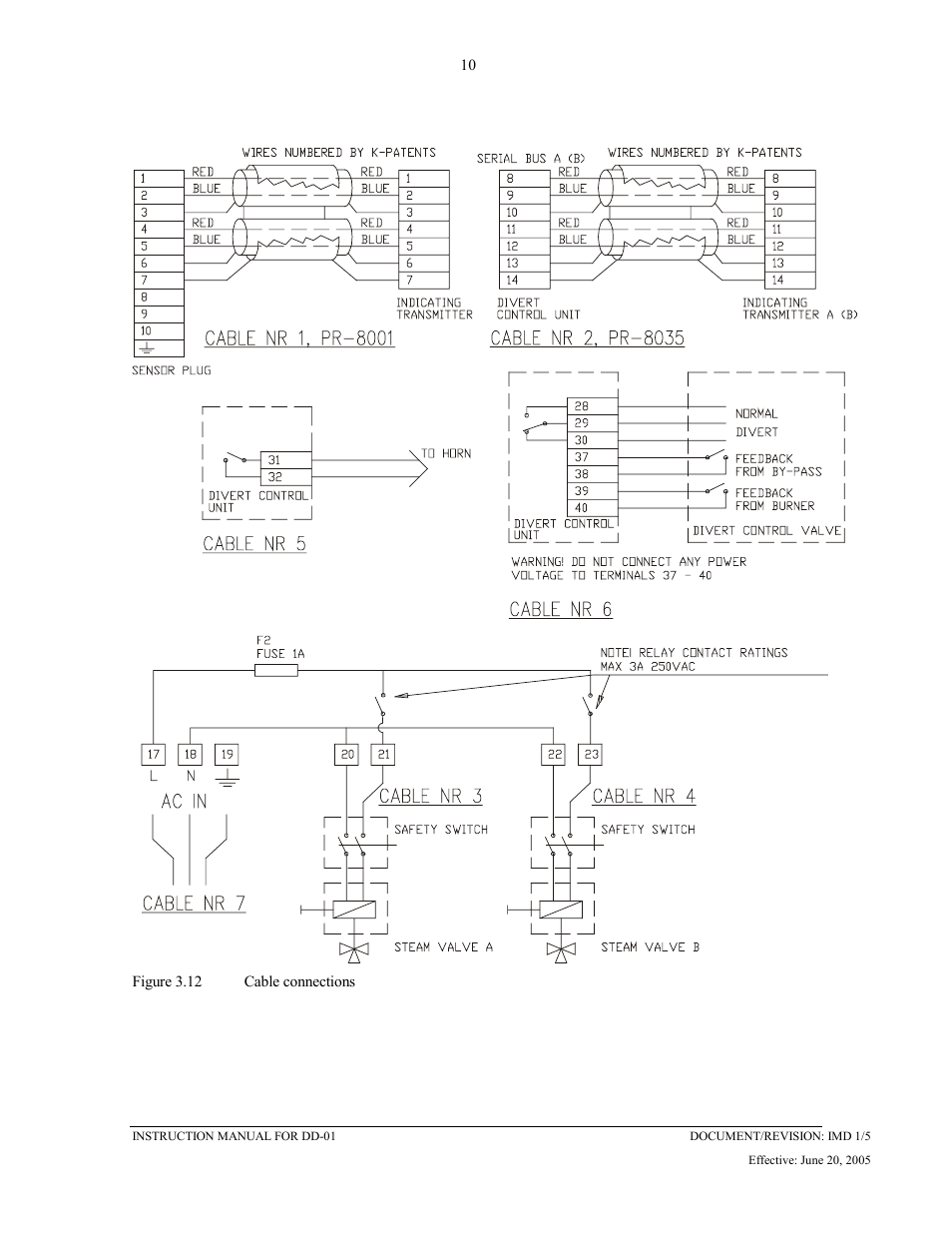 K-Patents DD-01 User Manual | Page 11 / 37