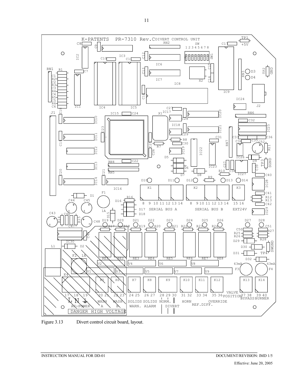 K-patents pr-7310 rev.c, Danger high voltage, Figure 3.13 divert control circuit board, layout | K-Patents DD-01 User Manual | Page 12 / 37