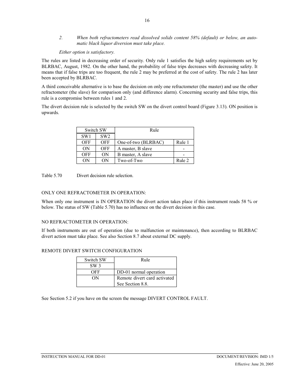 K-Patents DD-01 User Manual | Page 17 / 37