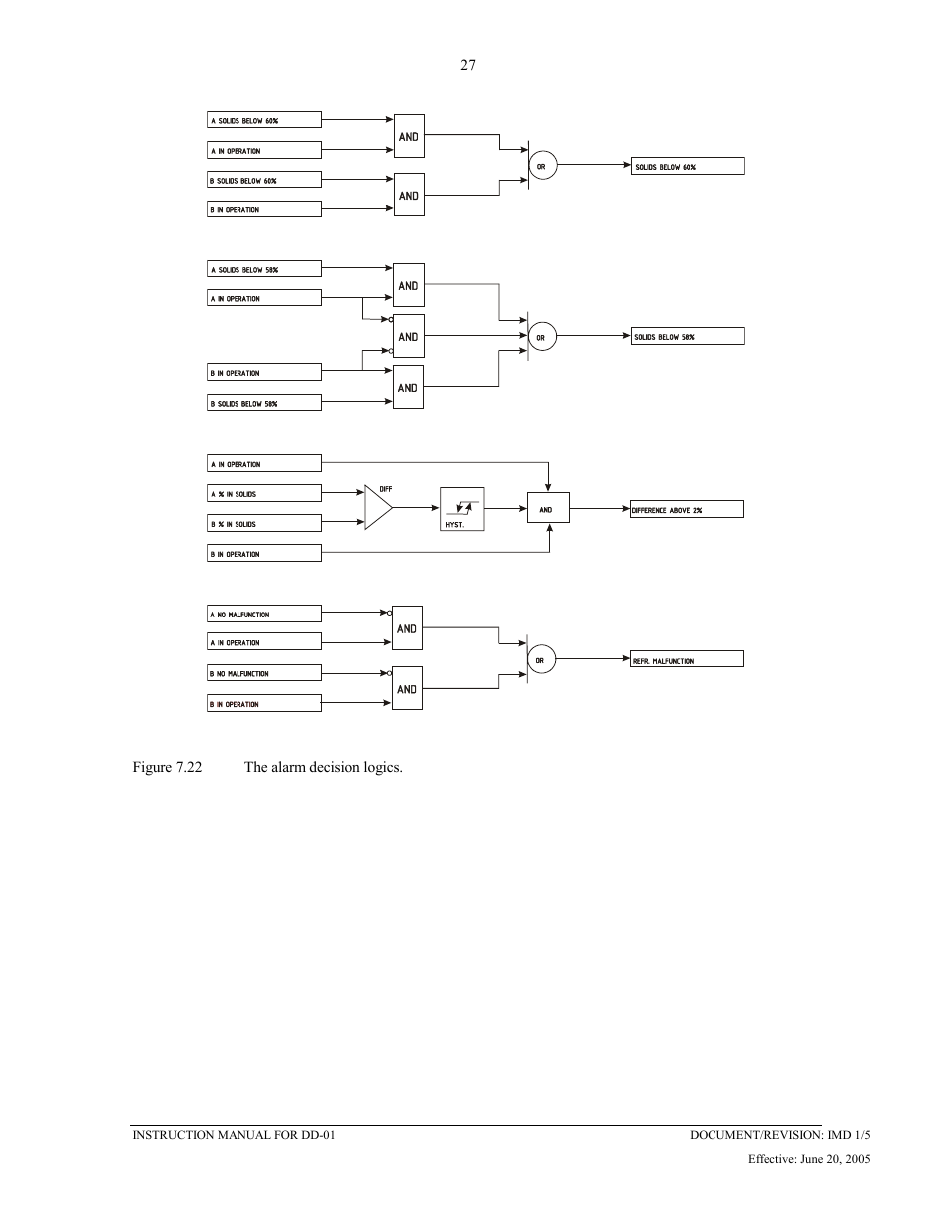 K-Patents DD-01 User Manual | Page 28 / 37