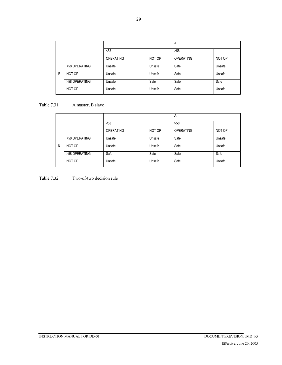 K-Patents DD-01 User Manual | Page 30 / 37