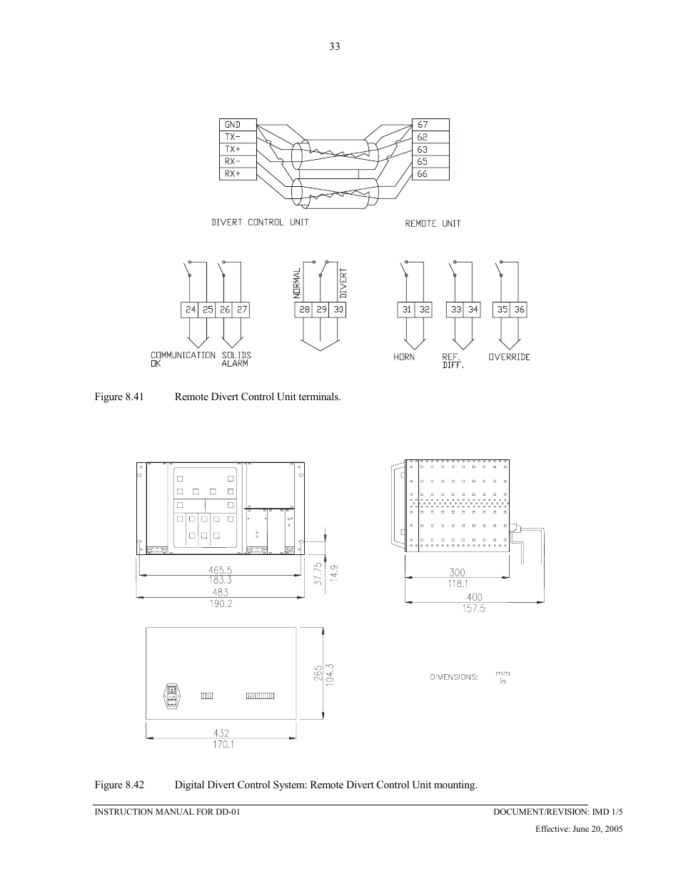 K-Patents DD-01 User Manual | Page 34 / 37