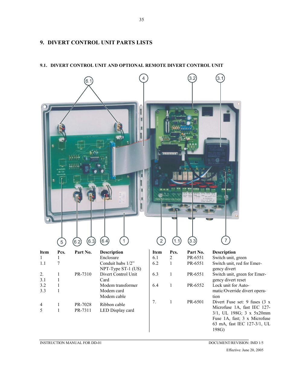 Divert control unit parts lists | K-Patents DD-01 User Manual | Page 36 / 37