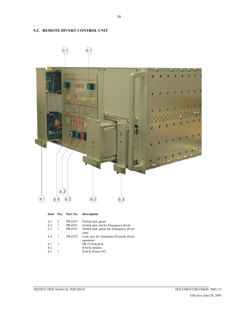Remote divert control unit, 2 remote divert control unit | K-Patents DD-01 User Manual | Page 37 / 37