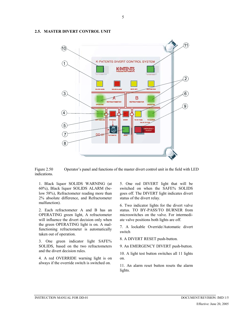 Master divert control unit, 5 master divert control unit | K-Patents DD-01 User Manual | Page 6 / 37