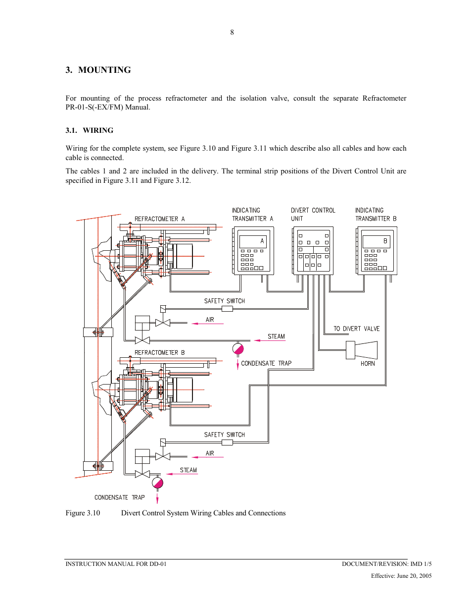 Mounting, Wiring, 3 mounting | 1 wiring | K-Patents DD-01 User Manual | Page 9 / 37