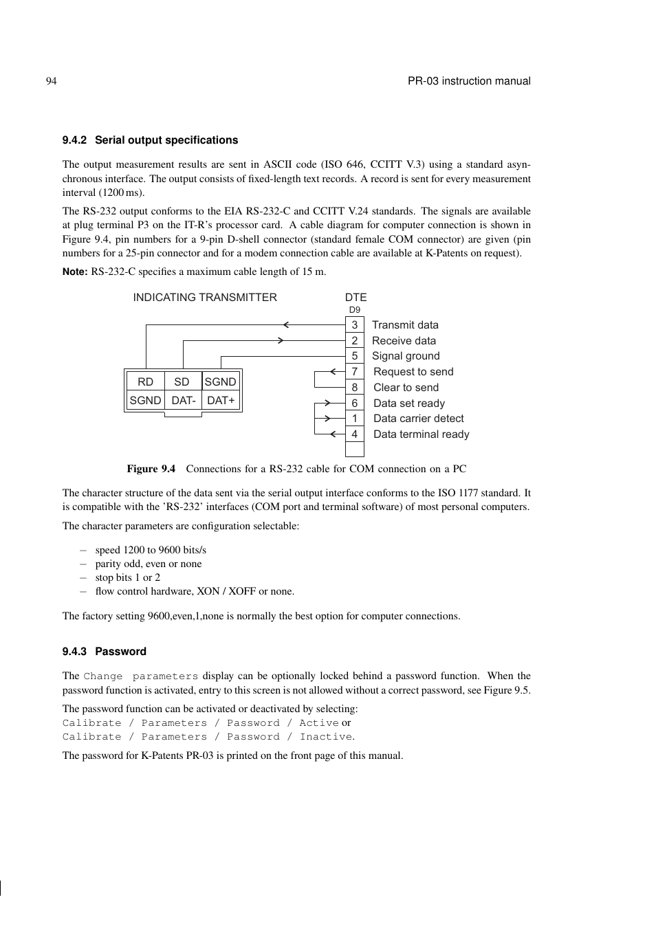 K-Patents PR-03 User Manual | Page 100 / 123