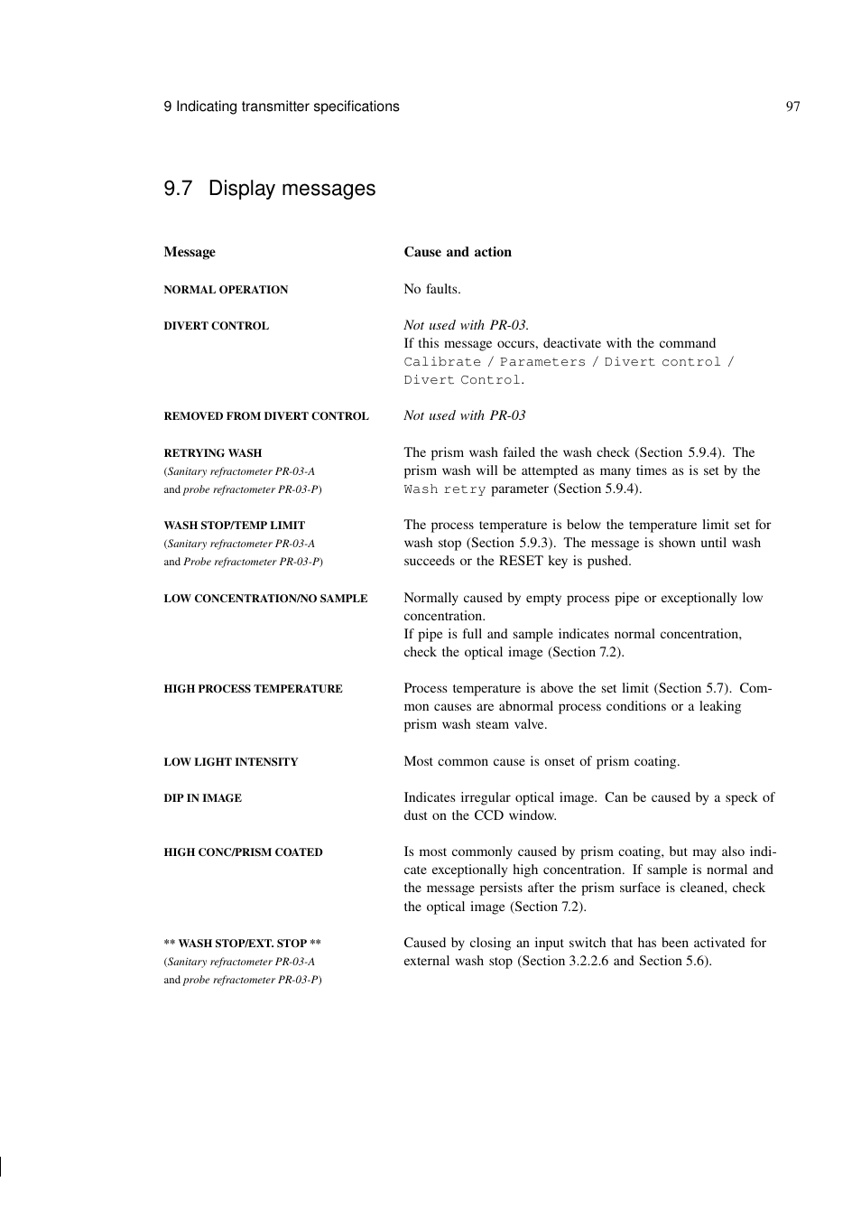 7 display messages | K-Patents PR-03 User Manual | Page 103 / 123