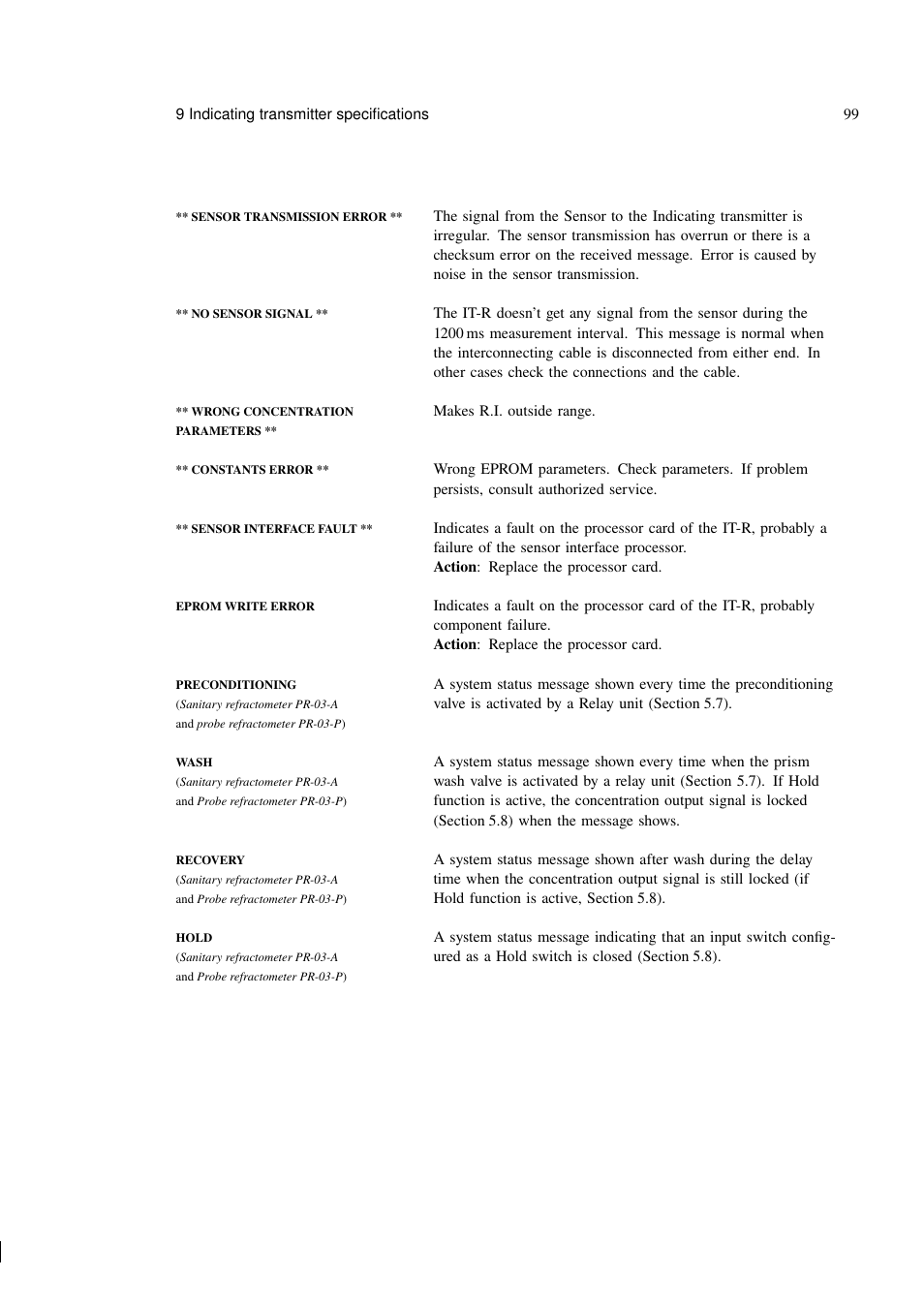 K-Patents PR-03 User Manual | Page 105 / 123