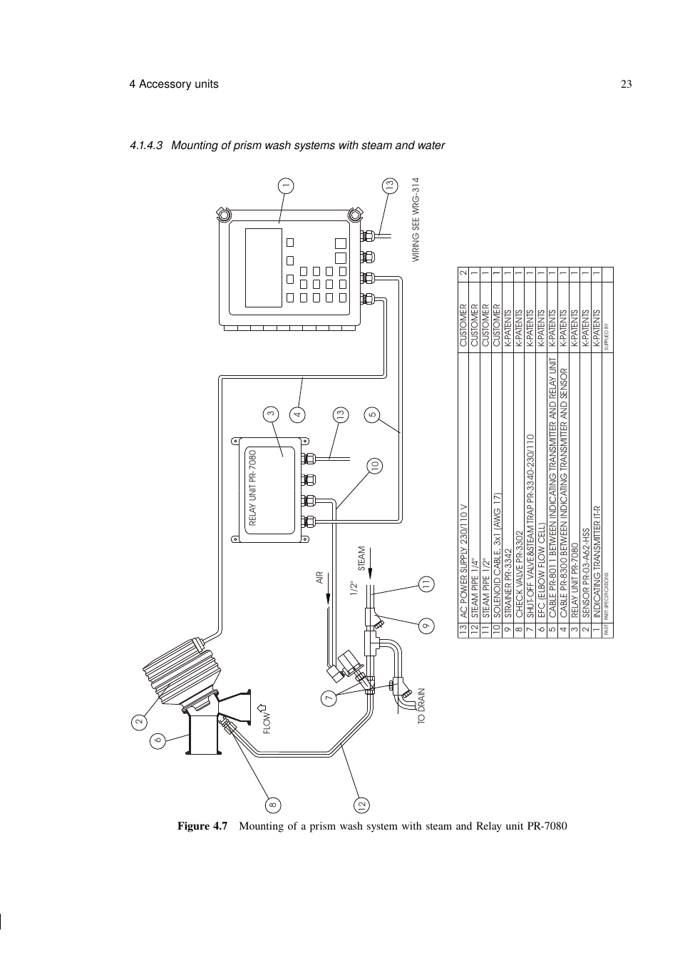 K-Patents PR-03 User Manual | Page 29 / 123