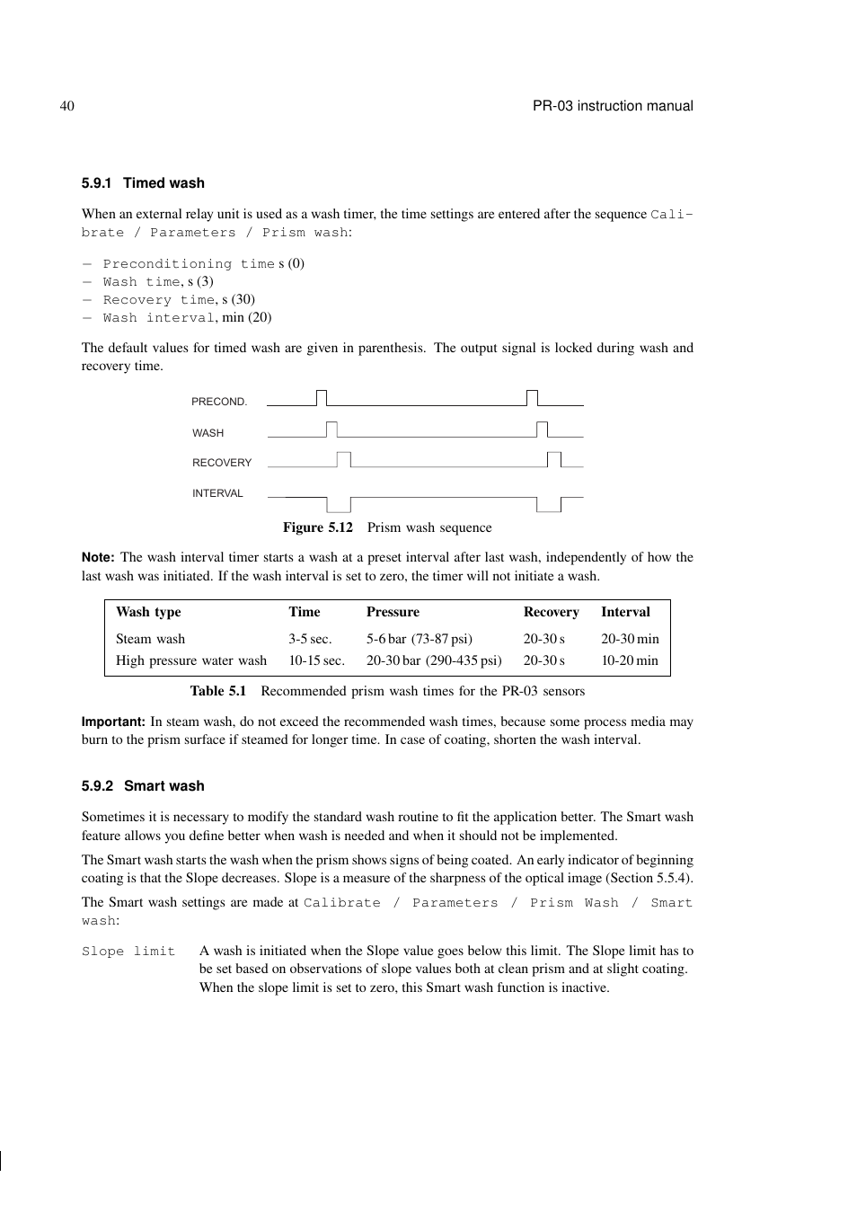 K-Patents PR-03 User Manual | Page 46 / 123