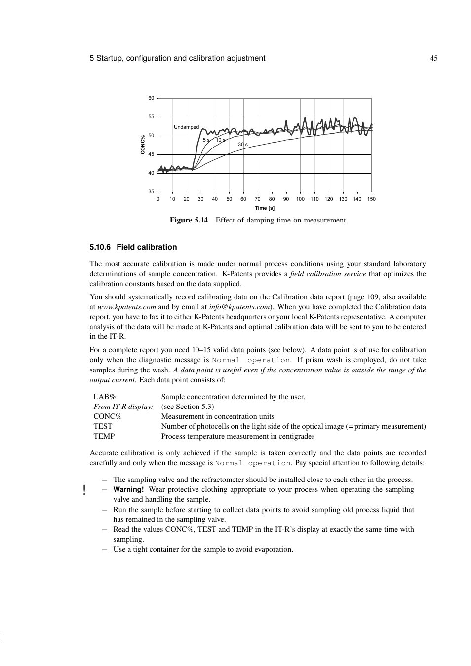 K-Patents PR-03 User Manual | Page 51 / 123