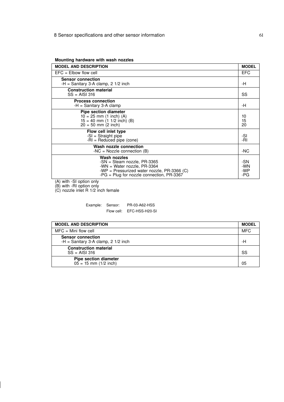 K-Patents PR-03 User Manual | Page 67 / 123
