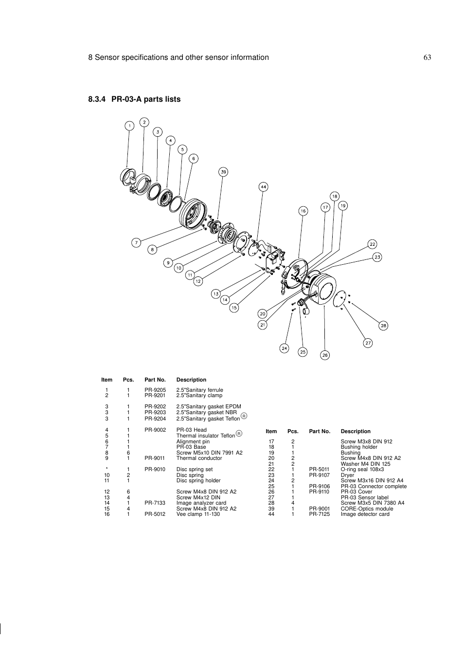 K-Patents PR-03 User Manual | Page 69 / 123
