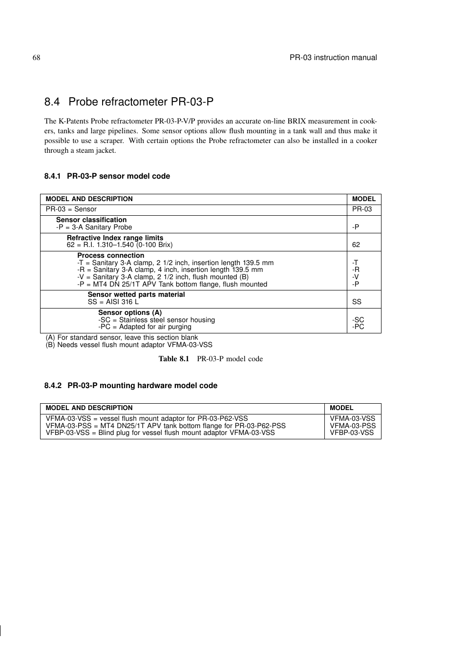 4 probe refractometer pr-03-p | K-Patents PR-03 User Manual | Page 74 / 123