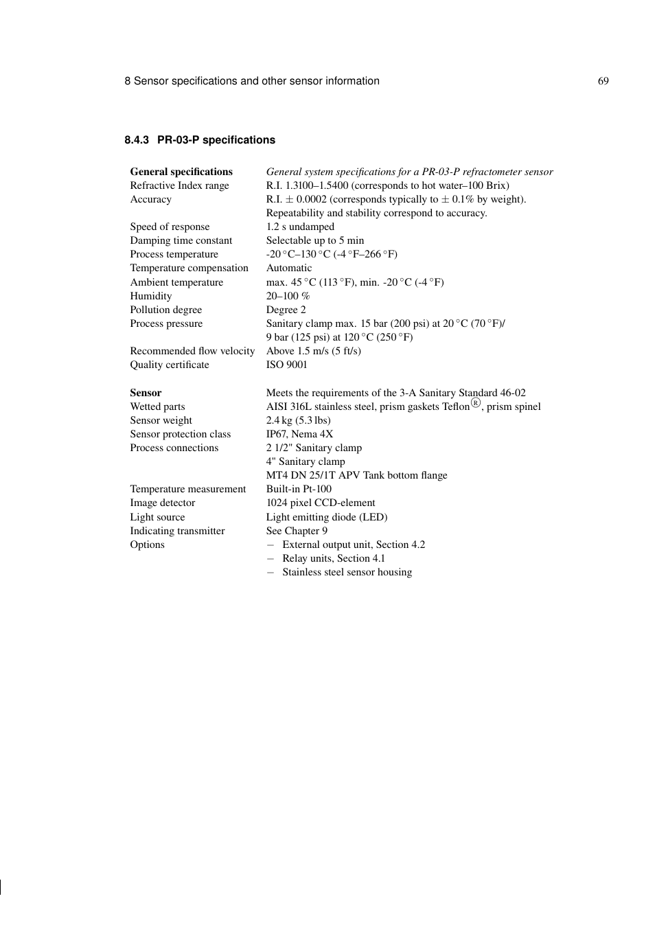 K-Patents PR-03 User Manual | Page 75 / 123