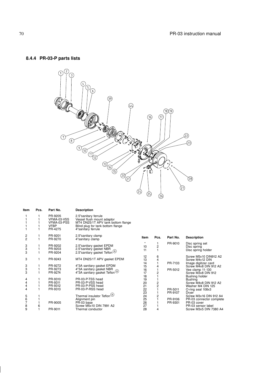 K-Patents PR-03 User Manual | Page 76 / 123
