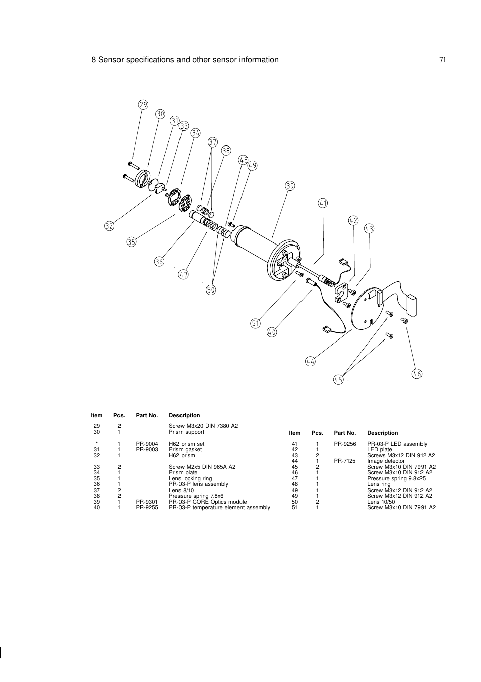 K-Patents PR-03 User Manual | Page 77 / 123