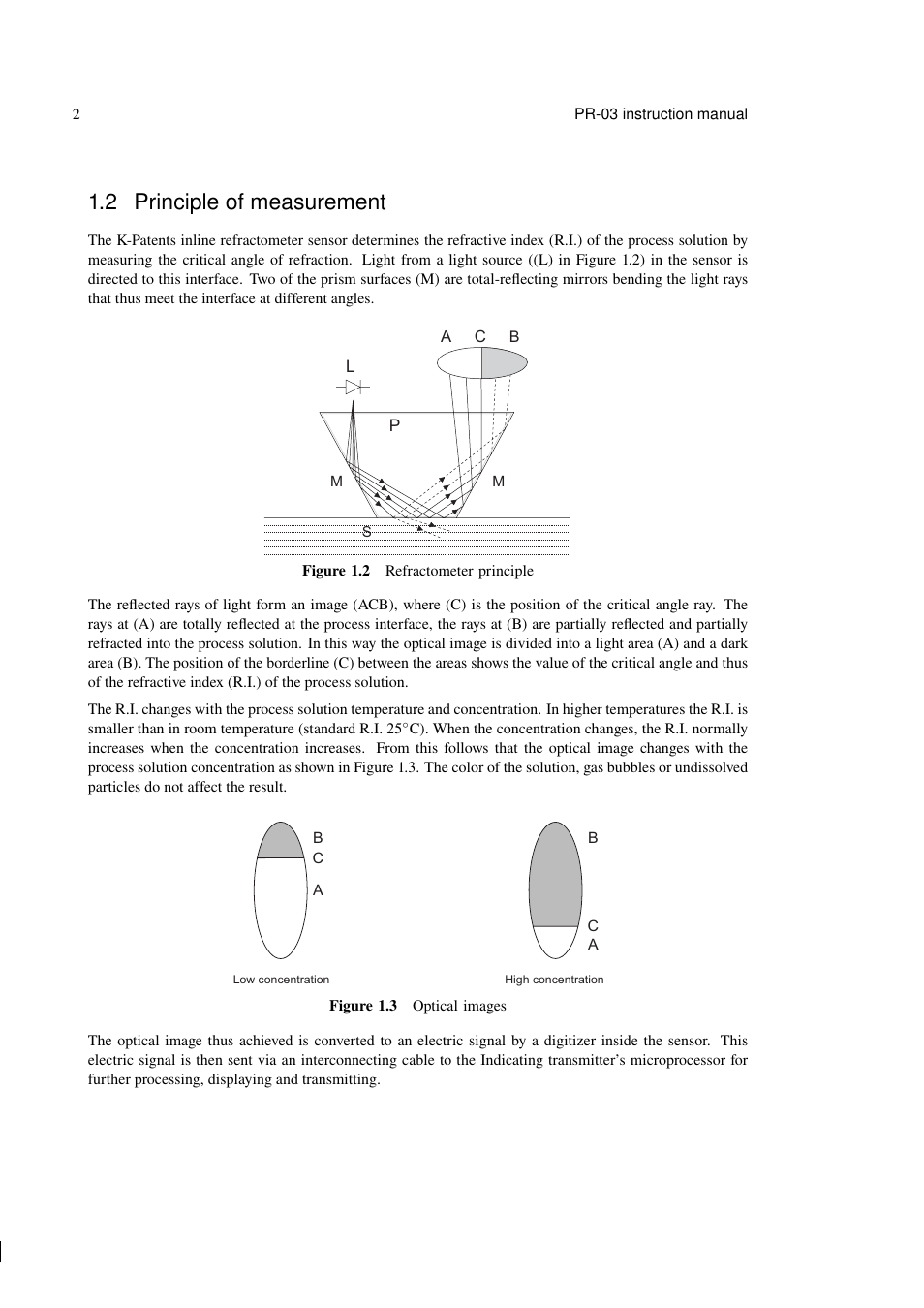 2 principle of measurement | K-Patents PR-03 User Manual | Page 8 / 123