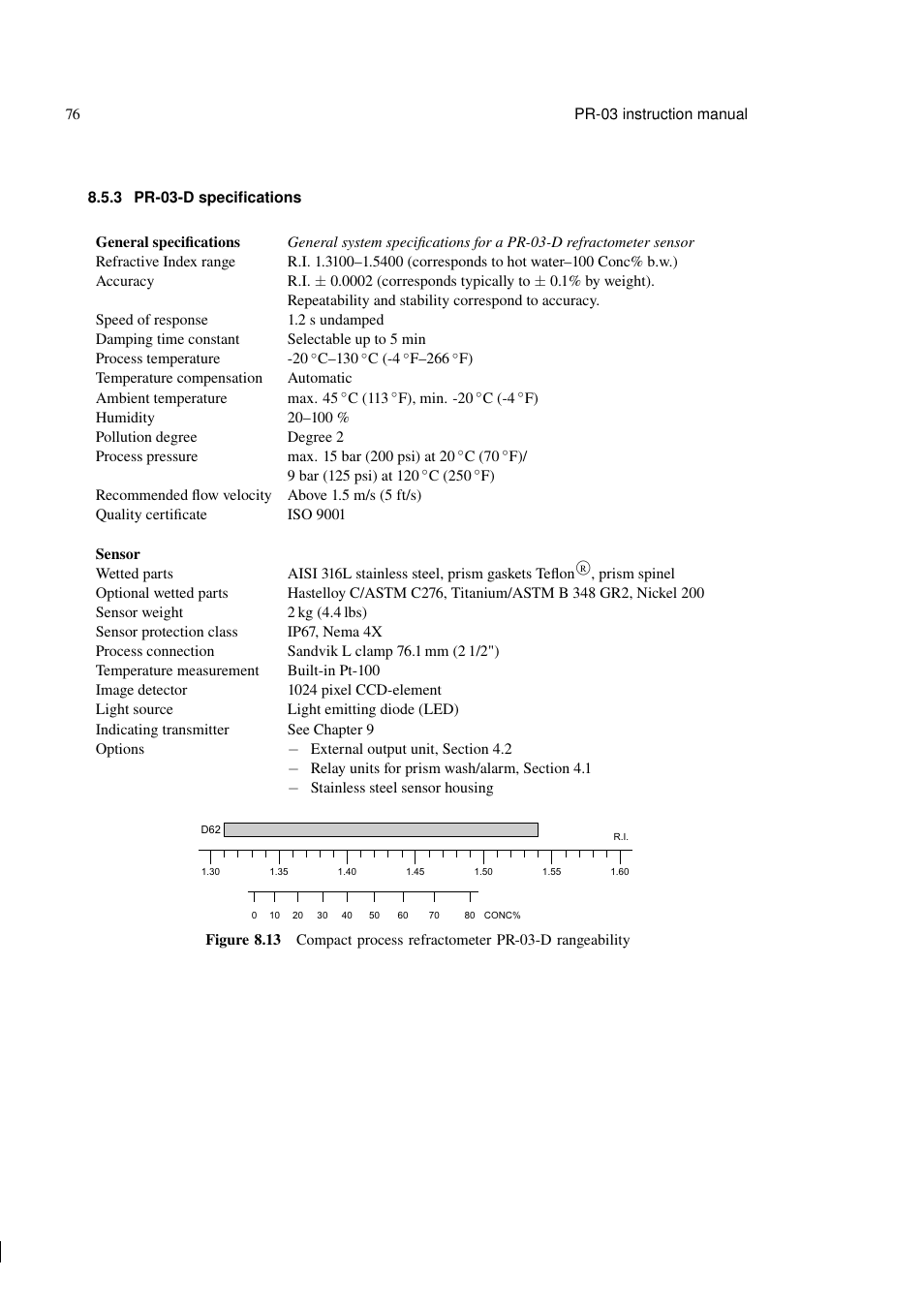 K-Patents PR-03 User Manual | Page 82 / 123
