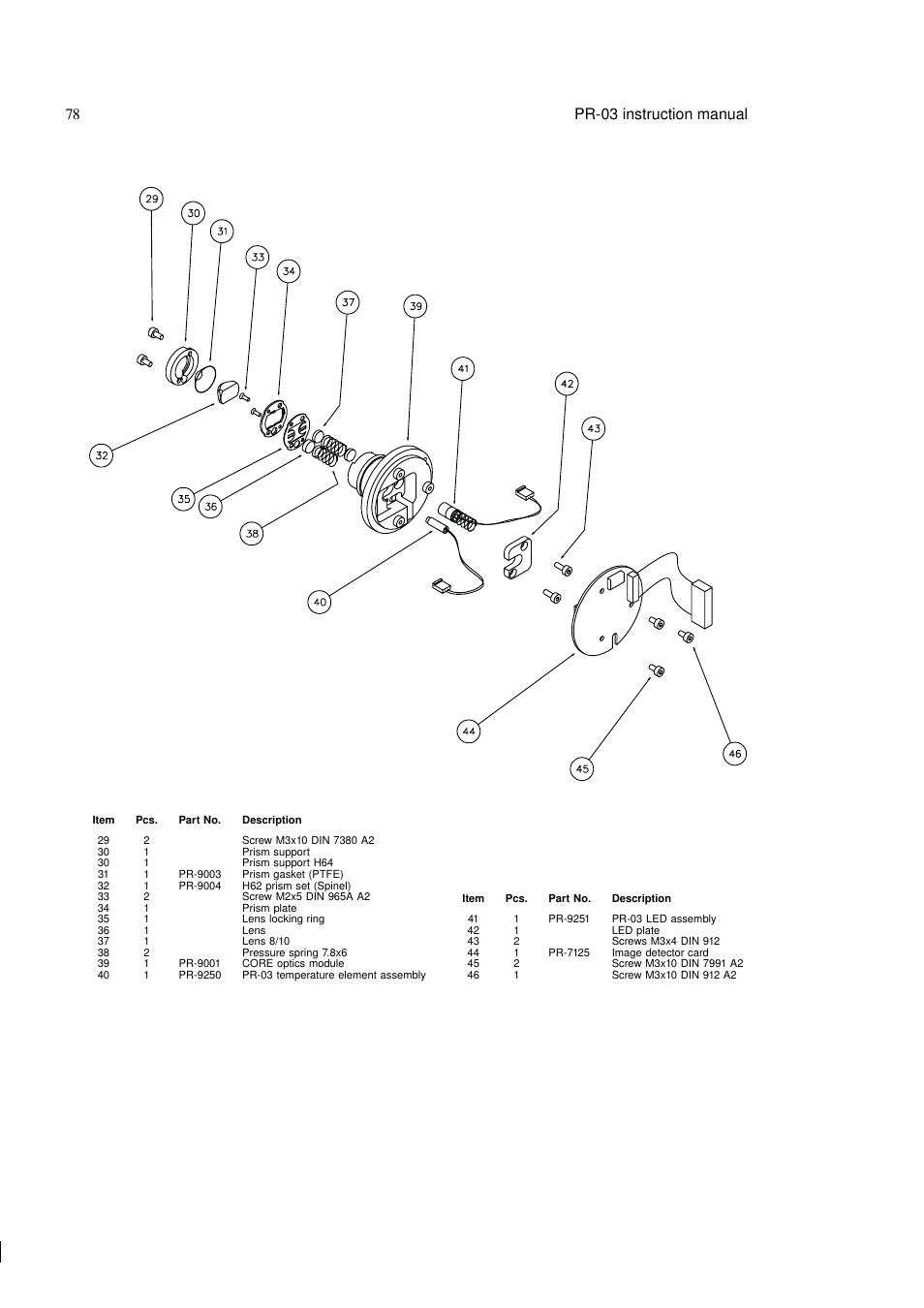 78 pr-03 instruction manual | K-Patents PR-03 User Manual | Page 84 / 123