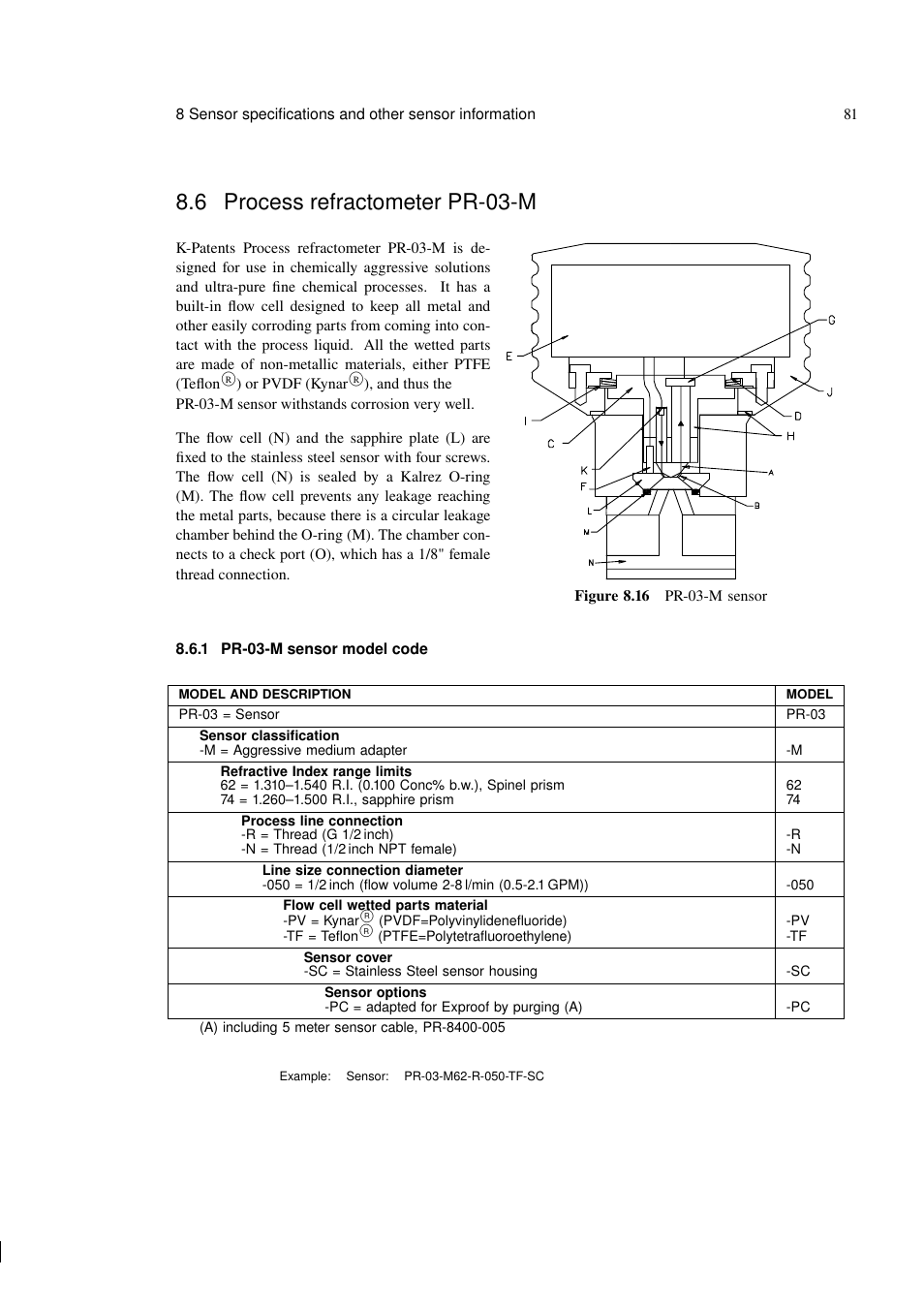 6 process refractometer pr-03-m | K-Patents PR-03 User Manual | Page 87 / 123