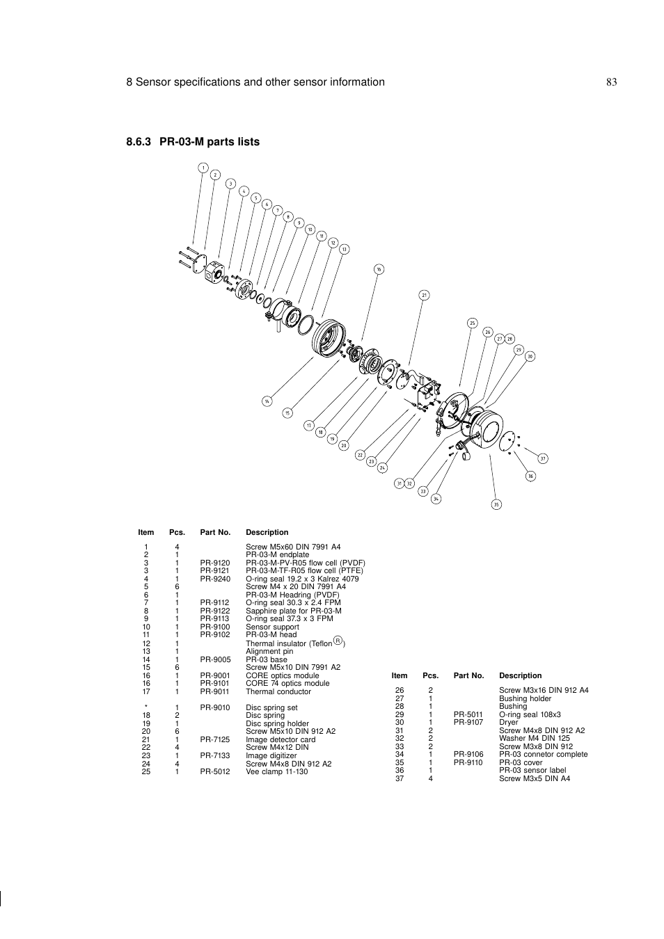 K-Patents PR-03 User Manual | Page 89 / 123