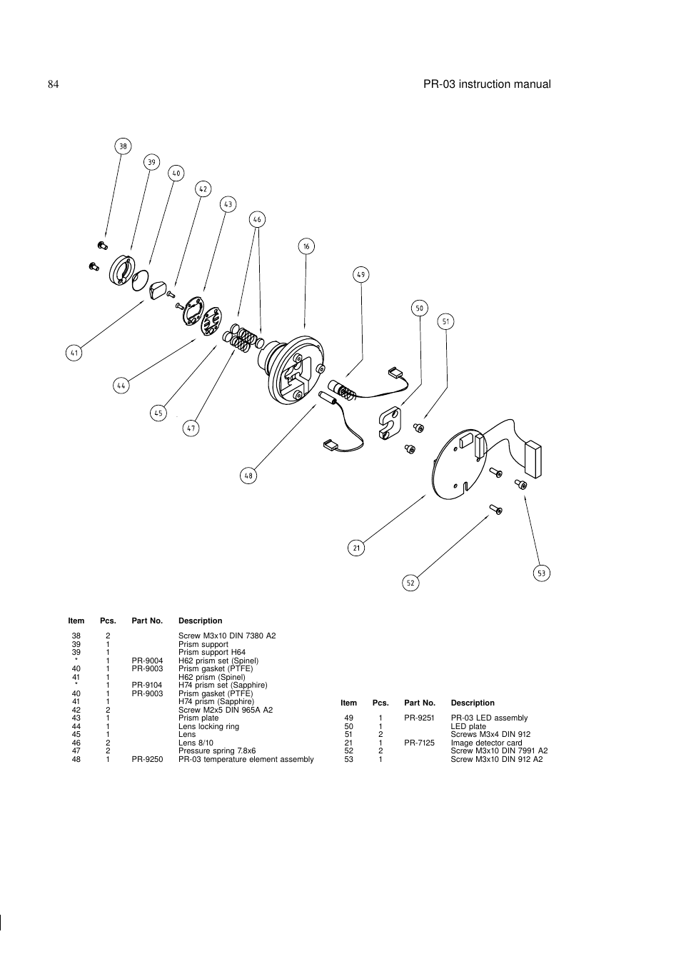 84 pr-03 instruction manual | K-Patents PR-03 User Manual | Page 90 / 123