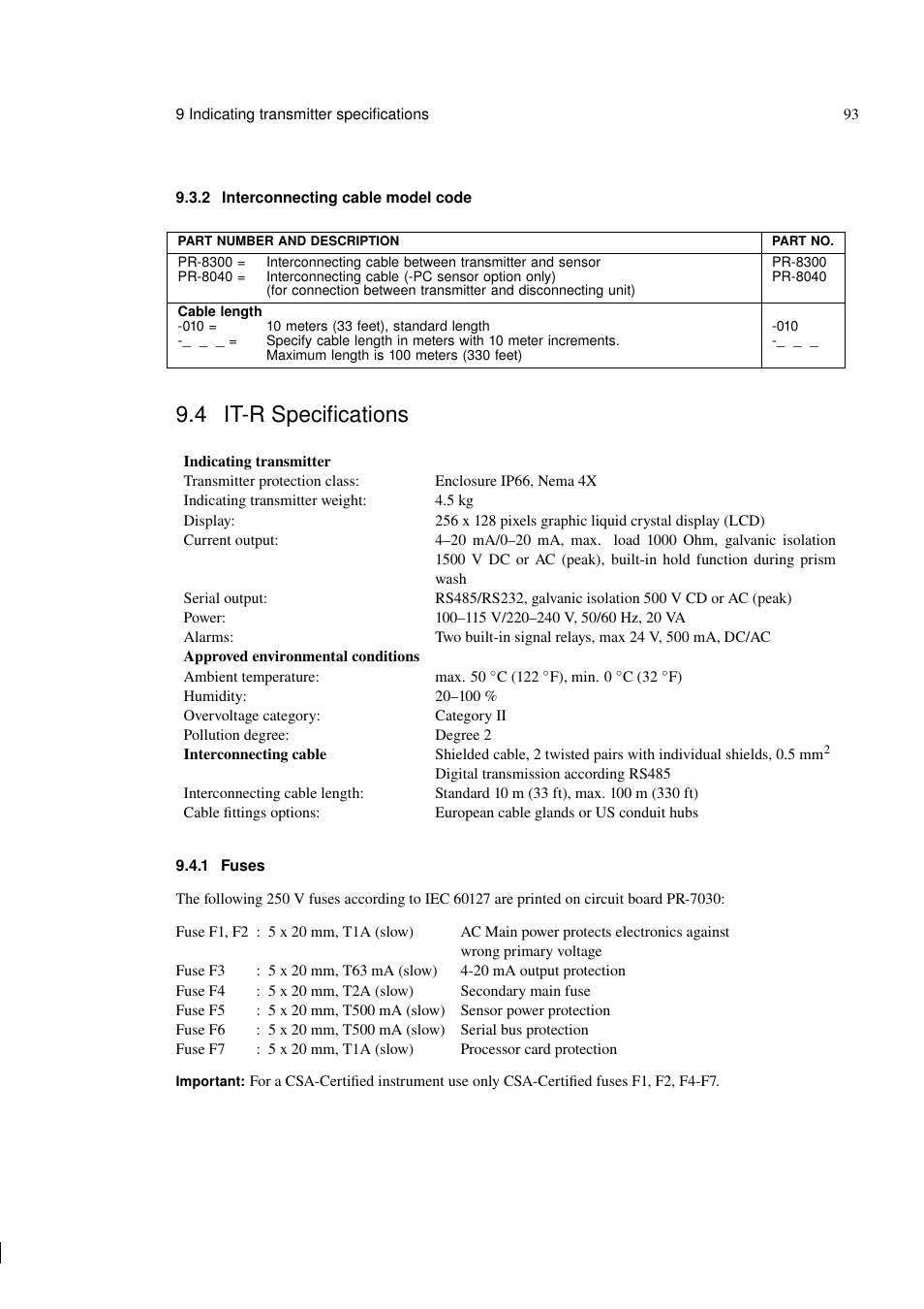 4 it-r specifications | K-Patents PR-03 User Manual | Page 99 / 123