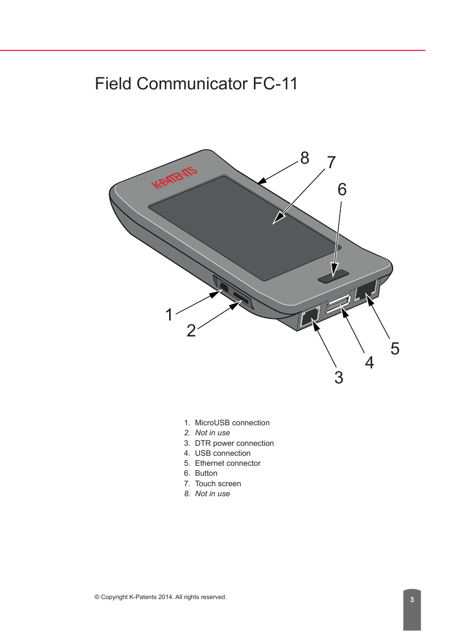 Field communicator fc-11 | K-Patents FC-11 Quick Stapt User Manual | Page 3 / 8