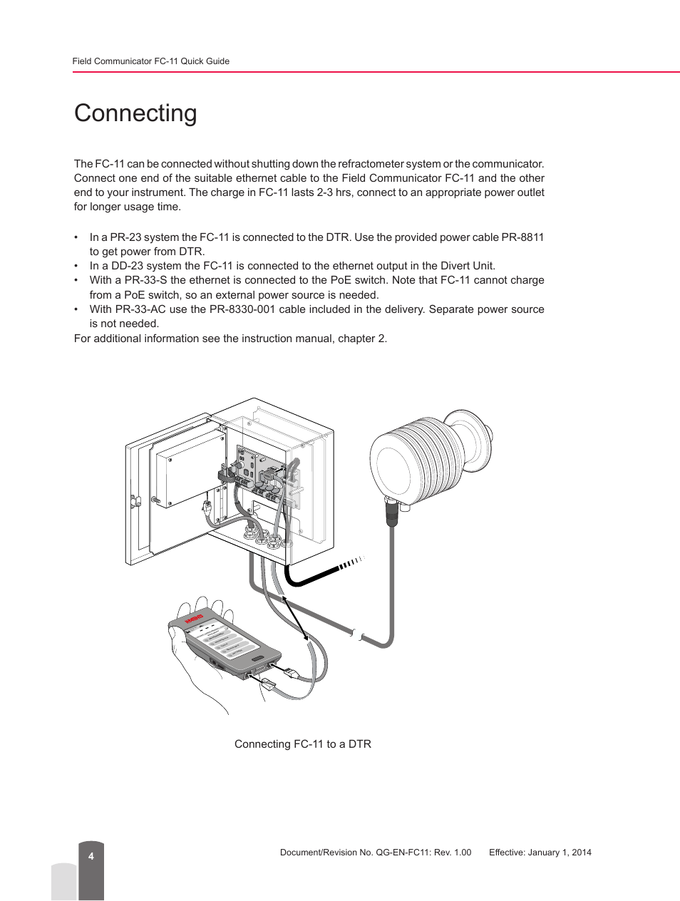 Connecting, Connecting fc-11 to a dtr | K-Patents FC-11 Quick Stapt User Manual | Page 4 / 8