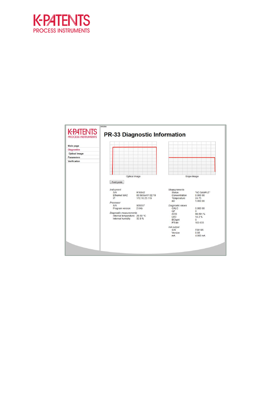 K-Patents PR-33-S Troubleshooting Guide User Manual | Page 4 / 10